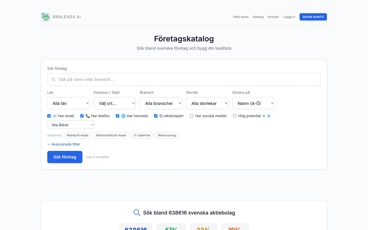 Företagskatalog med filter