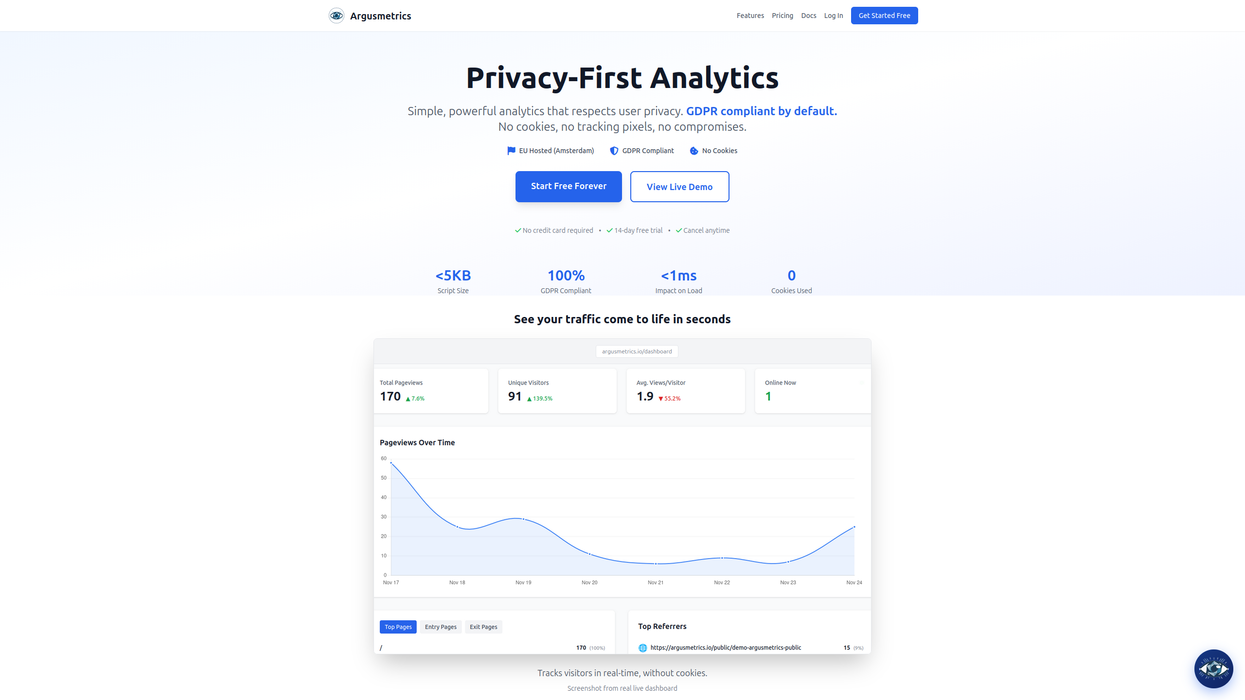 ArgusMetrics screenshot